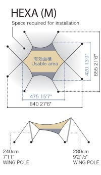 Hexa S specs